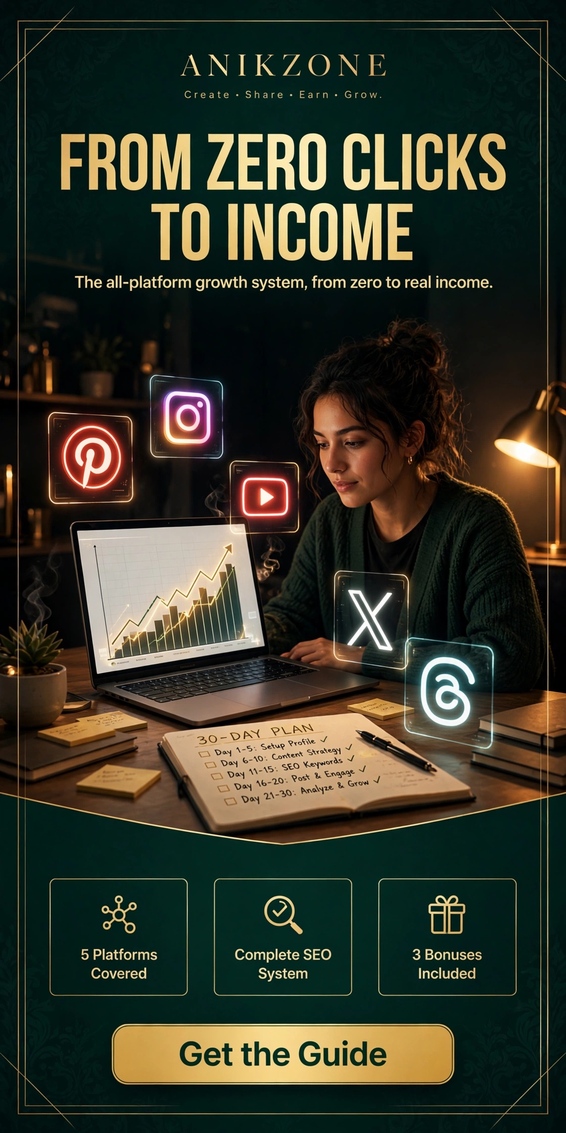 From Zero Clicks to Income — the all-platform growth system: 5 platforms covered, complete SEO system, 3 bonuses included